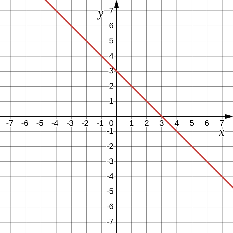 desmos-graph